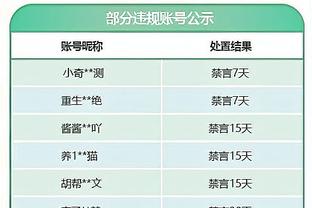 亚洲杯C组积分榜：伊朗6分提前出线，中国香港两连败垫底